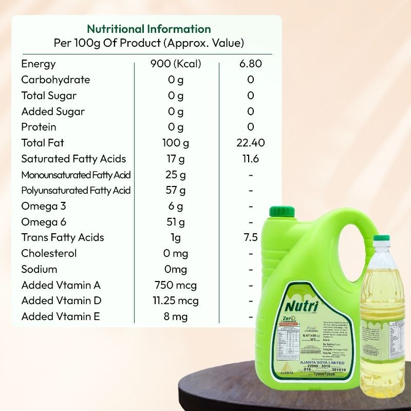 Dietary supplement Soyabean Oil 5L Jar Nutri Refined Soyabean Oil - Image 6