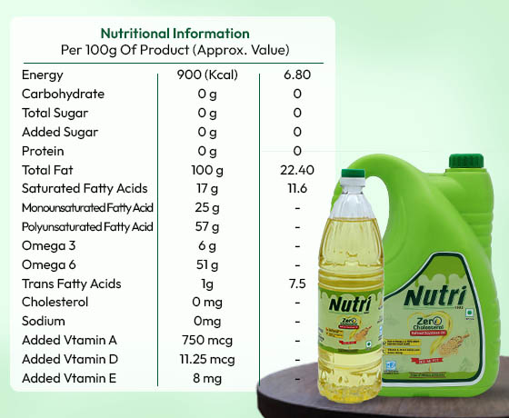 info-nutri info-nutri