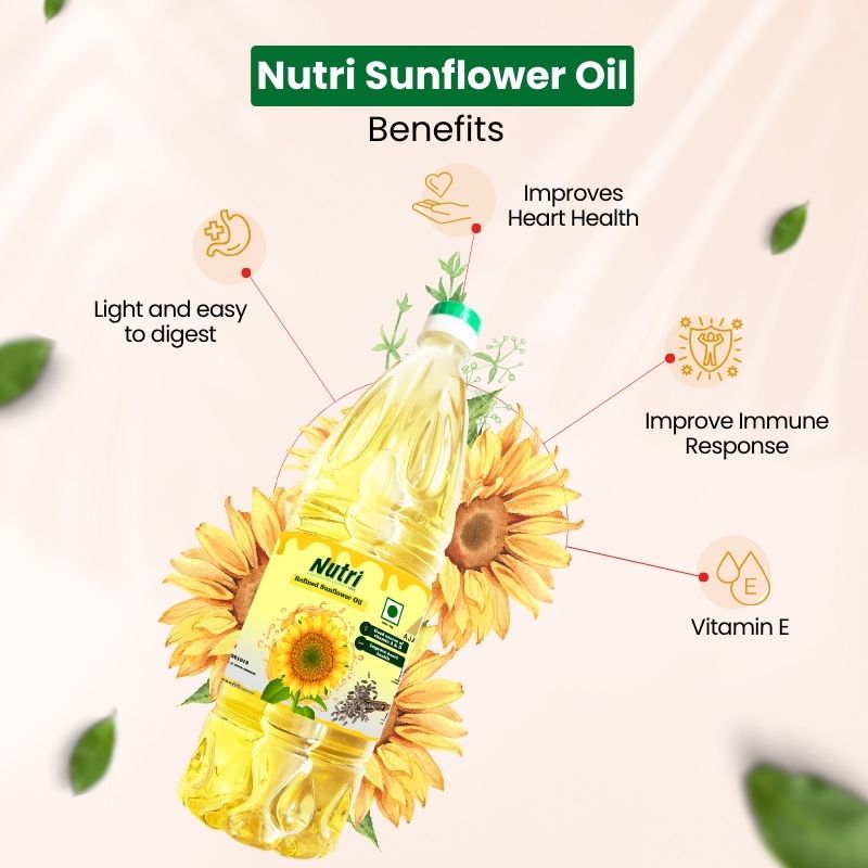 Choose Nutri Sunflower Oil to help maintain cholestero Choose Nutri Sunflower Oil to help maintain cholestero