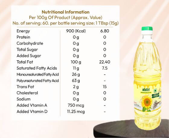 healthy sunflower oil healthy sunflower oil