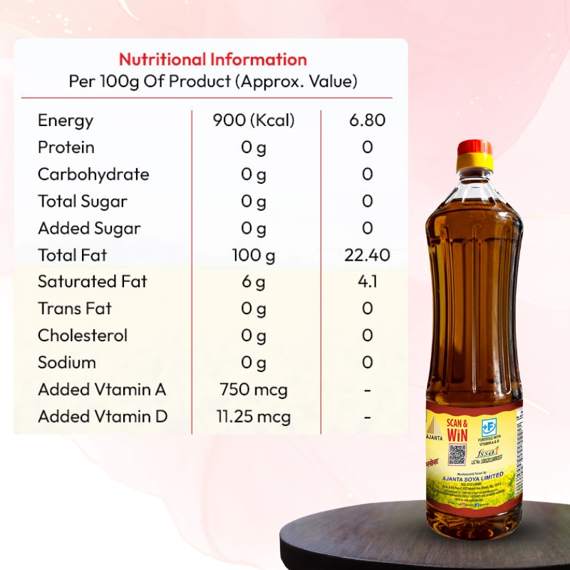 Unrefined Mustard Oil 1 ltr Anchal Kachi Ghani Mustard Oil - Image 6